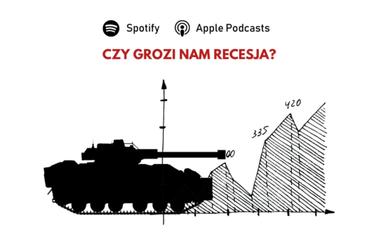 Czołg przedstawiony na tle wykresu pokazującego etapy wzrostu i spadku koniunktury w gospodarce. Nad obrazkiem pytanie "Czy grozi nam recesja?".