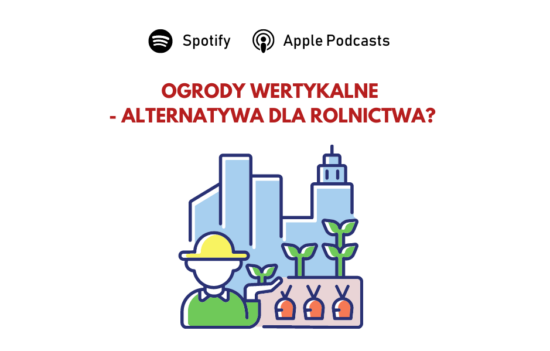 Symboliczne zobrazowanie uprawy rolnej na tle miasta, nad obrazkiem pytanie "Ogrody wertykalne - alternatywa dla rolnictwa?"