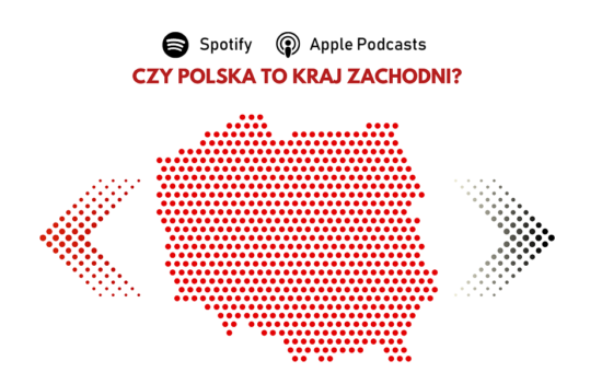 Kontur Polski stworzony z wielu kropek, po lewej stronie czerwona strzałka wskazująca na zachód, po prawej stronie strzałka wskazująca na wschód. U góry pytanie "Czy Polska to kraj zachodni?"